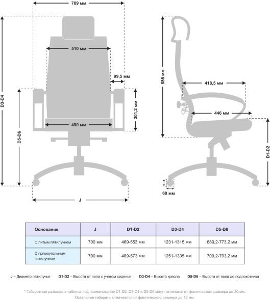 Кресло руководителя Кресло Samurai KL-2.05 